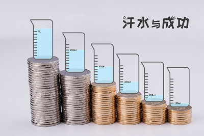 中央財經(jīng)大學(xué)在職研究生